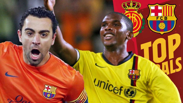 Momen penting dalam laga Mallorca melawan Barcelona